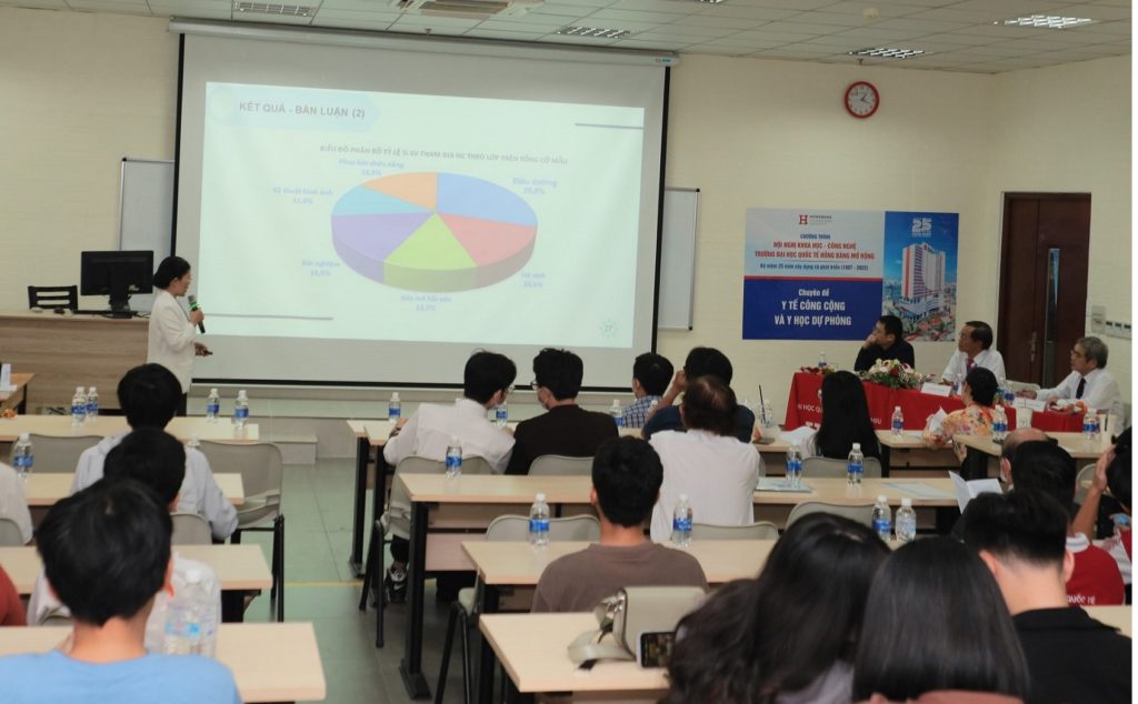 Hội nghị Khoa học – Công nghệ HIU mở rộng