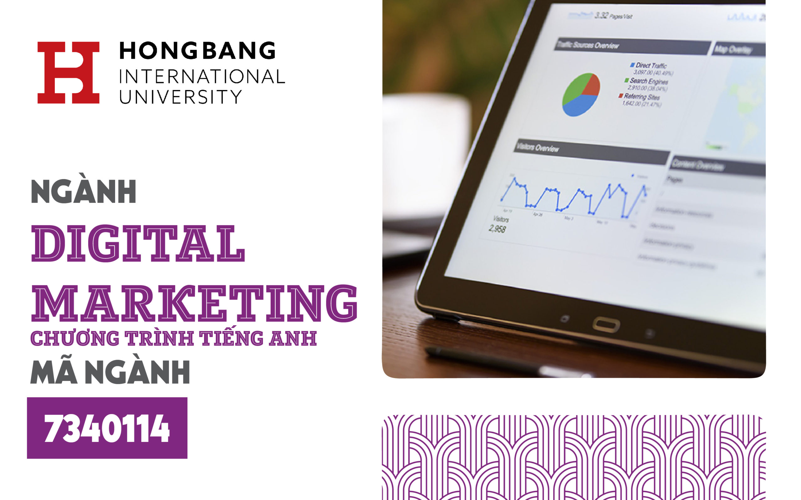Digital Marketing chương trình tiếng Anh tại HIU – Xu hướng và cơ hội nghề nghiệp