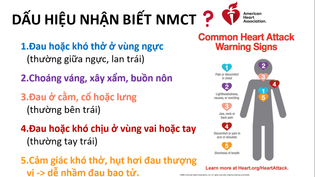 Screenshot 113 HIU tổ chức chuyên đề Đột quỵ nhân ngày Thầy thuốc Việt Nam