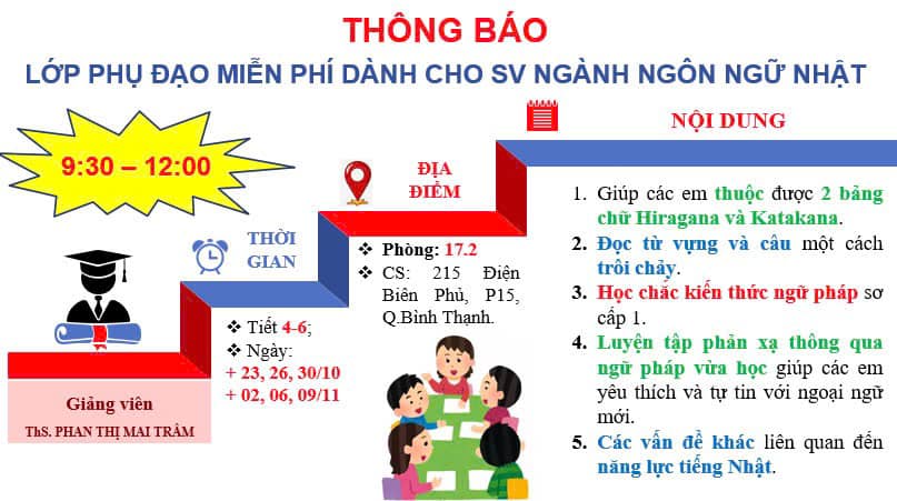 THÔNG BÁO – LỚP PHỤ ĐẠO MIỄN PHÍ DÀNH CHO SV NGÀNH NGÔN NGỮ NHẬT