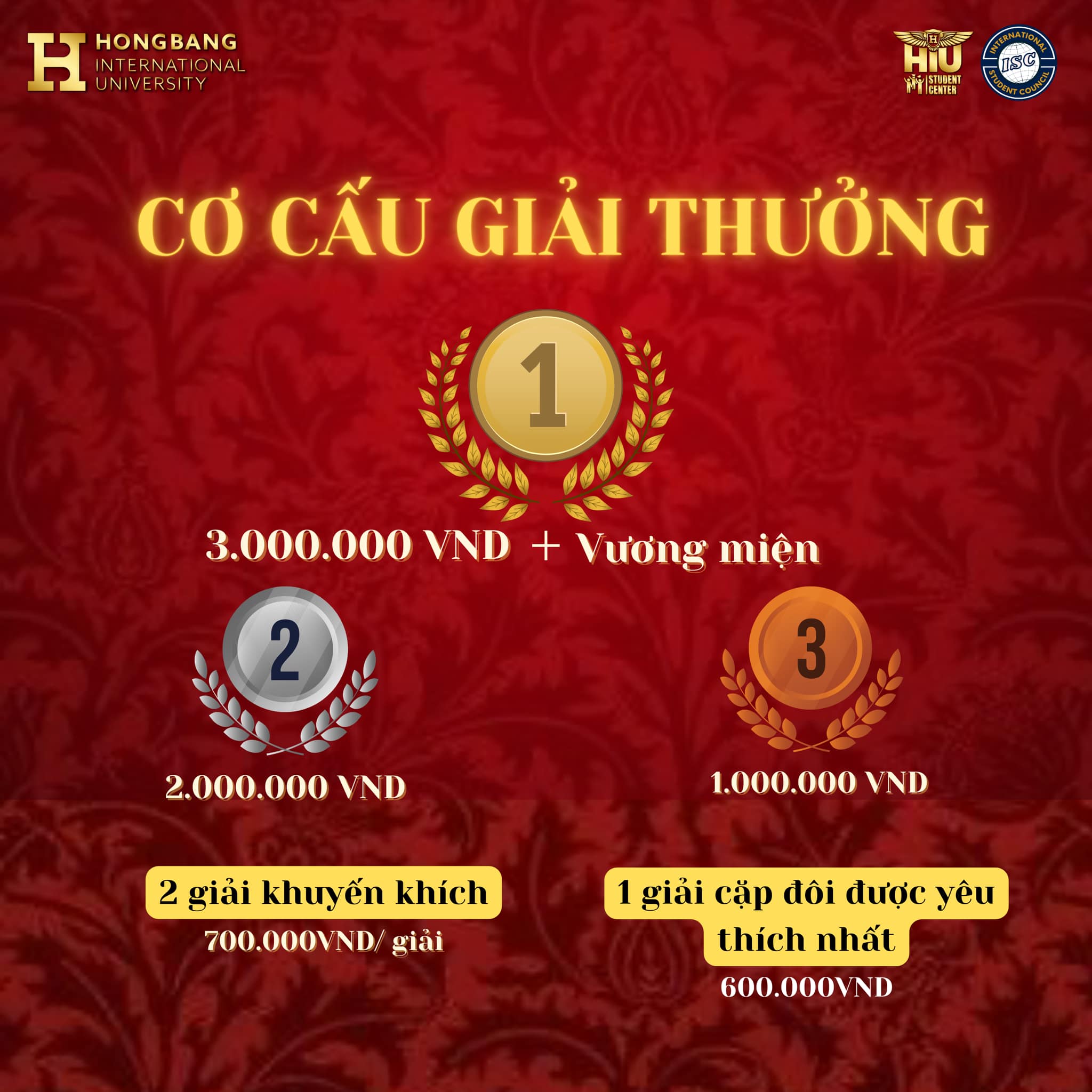 CƠ CẤU GIẢI THƯỞNG KING & QUEEN 2025 CHÍNH THỨC ĐƯỢC BẬT MÍ