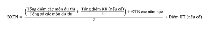 xét tuyển điểm thi tốt nghiệp THPT