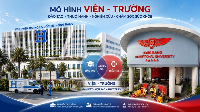 Mô hình Trường – Viện là gì? HIU chính thức hoàn thiện mô hình Trường – Viện